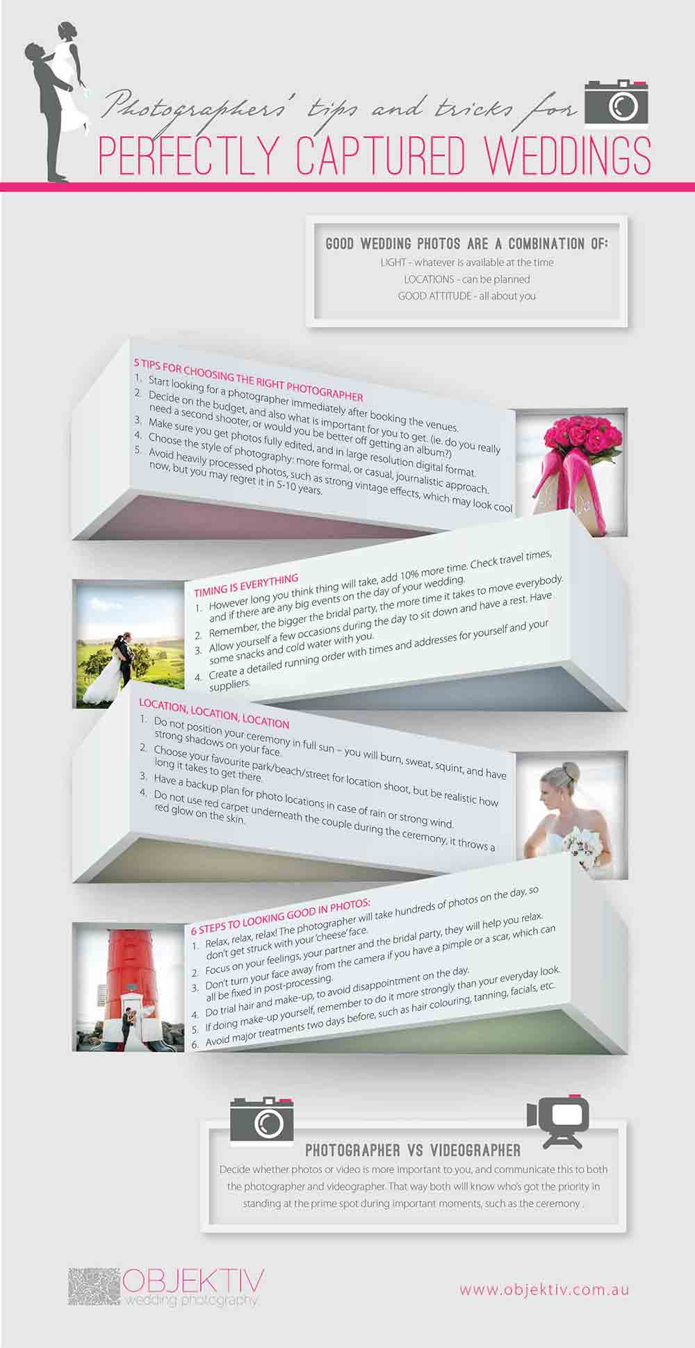 Wedding Photography Infographic